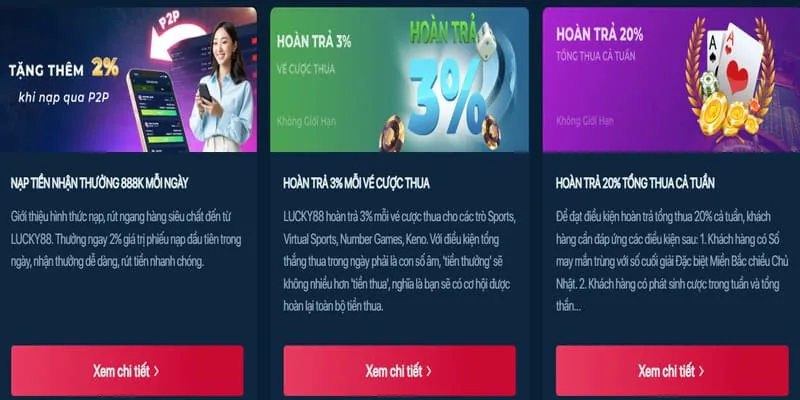 Ưu đãi chào mừng Vin55 Login